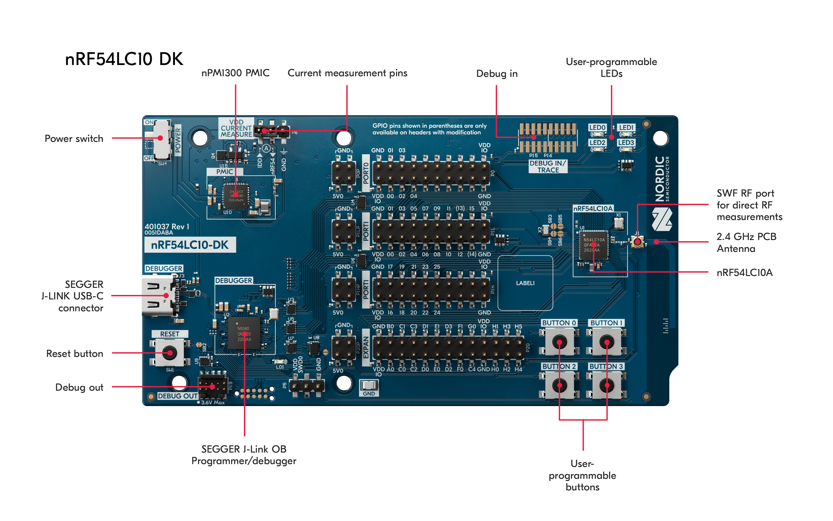 nRF54LC10 DK info image